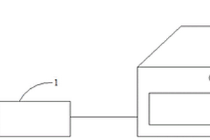 筆記本系統