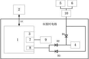 基于便攜式計算機EC的免維護授時電路
