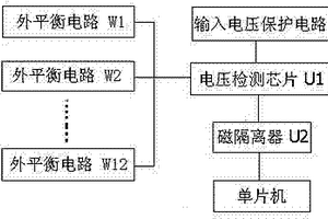 蓄電池組電壓檢測裝置