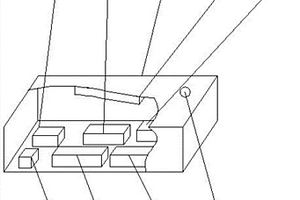 節能計算機控制器