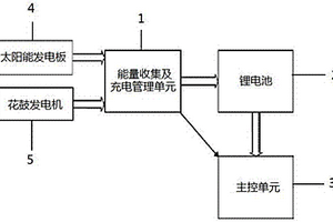 無樁公共自行車智能鎖電源管理系統