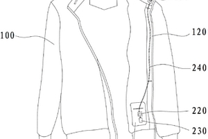 電熱服
