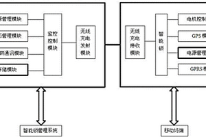 共享單車智能鎖無線充電系統及其控制方法