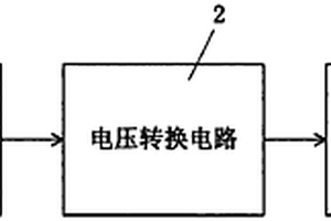 便攜式太陽能USB手機充電器