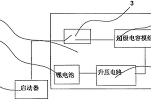 汽車應急啟動電源