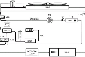 動力電池液熱系統
