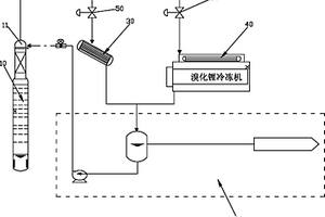 回收聚酯生產中酯化工段蒸汽熱能的裝置