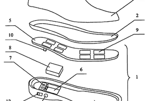 電暖鞋