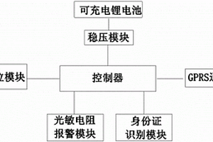 具有防盜定位系統的快遞盒