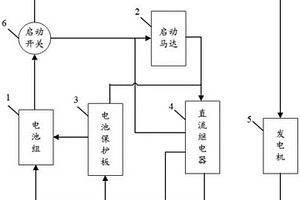 內燃機啟動電池電路
