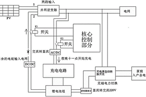 調度儲能機電路