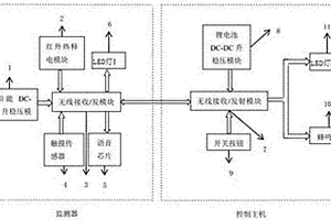 基于無線傳輸的提醒報警裝置