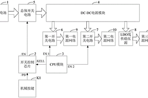 便攜式應答器報文檢測儀的電源電路