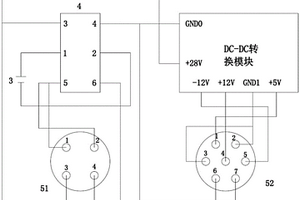 特種電源盒系統