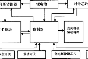 時間控制開關閥控制器