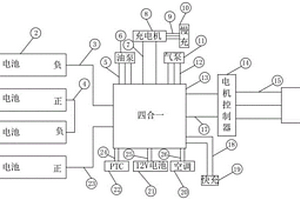純電動輕卡高壓連接系統