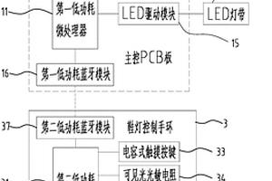 夜間警示輕便LED鞋燈