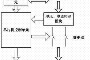 家庭供電監測裝置