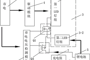 LED驅動控制電路