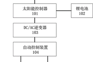 庭院式生活污水凈化槽太陽能供電動力系統裝置