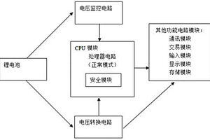 電池高效應用支付終端