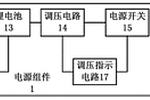 點火器