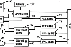嬰童吸發剪控制電路