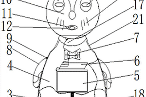 鼓勵兒童學習的電子玩具
