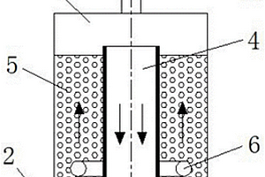 有機廢水高效預處理方法