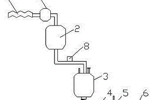 工業廢氣廢液處理機構