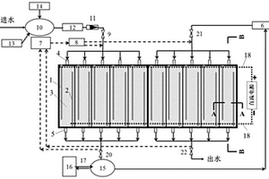 采用三維電極法的廢水處理系統