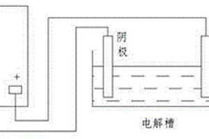 用于含鈾廢水處理的電還原沉淀鈾的方法