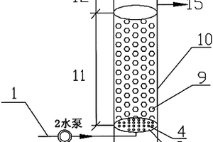 間歇式氣浮-生物膜反應器廢水深度處理系統