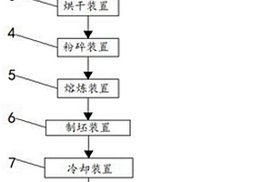 可以從工業廢水中回收廢棄金屬的裝置系統