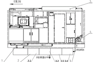 生活保障車廢水凈化裝置
