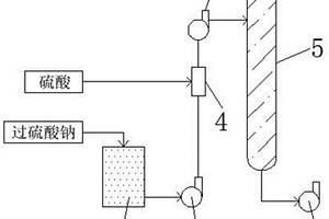 降低過硫酸鈉生產廢水中氯離子的方法