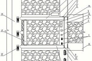 煤礦井下廢水就地處理回用系統