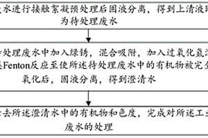 工業廢水處理方法及裝置