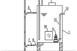 公共建筑物盥洗廢水就地利用裝置