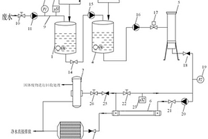 高效含硼廢水處理系統