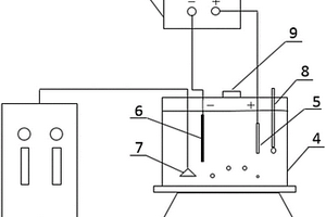 抗生素廢水的電化學聯合臭氧處理裝置及該裝置的處理方法