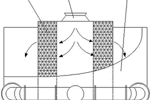 改性凹凸棒土工業廢水處理器及廢水處理方法
