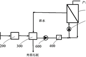 用于工業廢水的管式膜除氟處理裝置