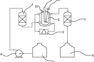 塑料電鍍廢槽液/廢水再生液中有機雜質的去除方法