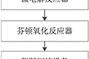含氯廢水的預處理裝置