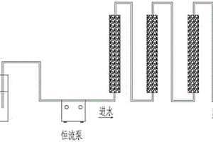 去除廢水中總磷的多孔材料及其制備方法