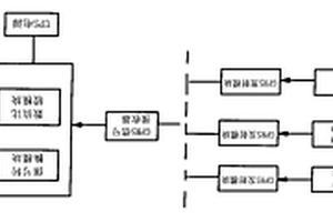 不銹鋼園區酸洗廢水智能監控系統