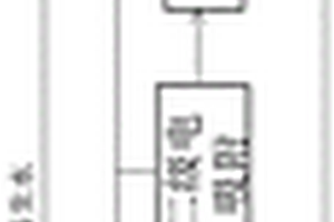鋼鐵工業濃鹽水減量化的預處理方法