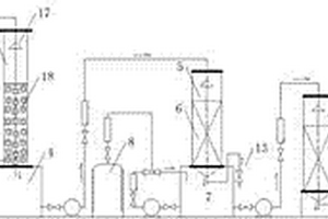 石化廢水生物固定化組合處理方法和裝置
