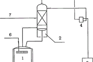 醋酸乙酯的工業化生產方法及其生產裝置